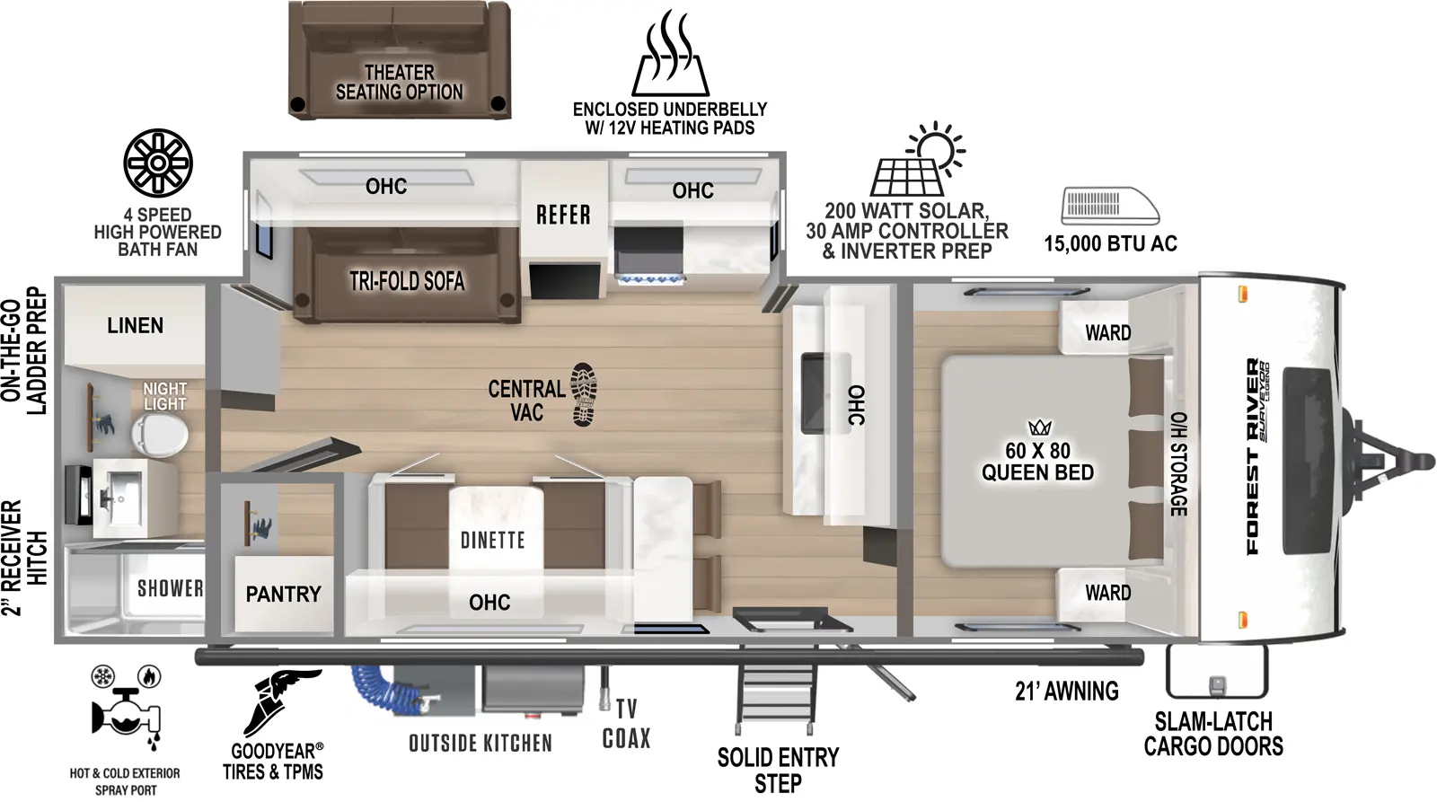 Surveyor Legend 265RBLE Floorplan